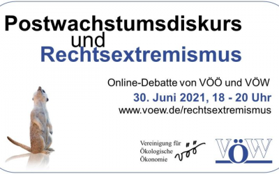 Postwachstumsdiskurs und Rechtsextremismus – Online-Debatte von VÖÖ und VÖW